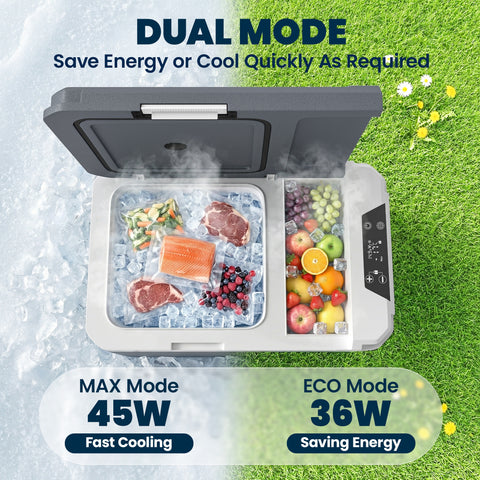 Image of 12 Volt Car Refrigerator, 26QT Car Fridge with App Control, 12/24V DC and 100-240V AC, -4℉-68℉, Travel Camping