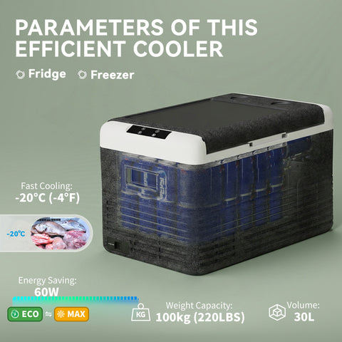 Image of 12 Volt Car Refrigerator, 32QT Car Fridge Electric Cooler, 12/24V DC and 100-240V AC, -68-68 ℉, Portable Refrigerator