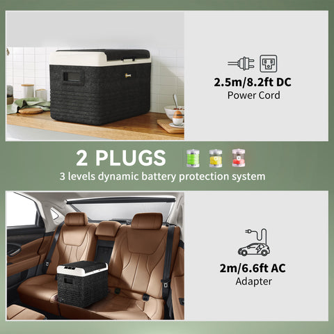 Image of 12 Volt Car Refrigerator, 32QT Car Fridge Electric Cooler, 12/24V DC and 100-240V AC, -68-68 ℉, Portable Refrigerator