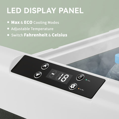 Image of 12 Volt Car Refrigerator, 32QT Car Fridge Electric Cooler, 12/24V DC and 100-240V AC, -68-68 ℉, Portable Refrigerator