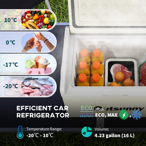 Image of 12 Volt Car Refrigerator, 17QT Car Fridge Electric Cooler, 12/24V DC and 100-240V AC, -68℉-50℉, Portable Refrigerator