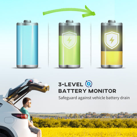 Image of 12 Volt Car Refrigerator, 17QT Car Fridge Electric Cooler, 12/24V DC and 100-240V AC, -68℉-50℉, Portable Refrigerator