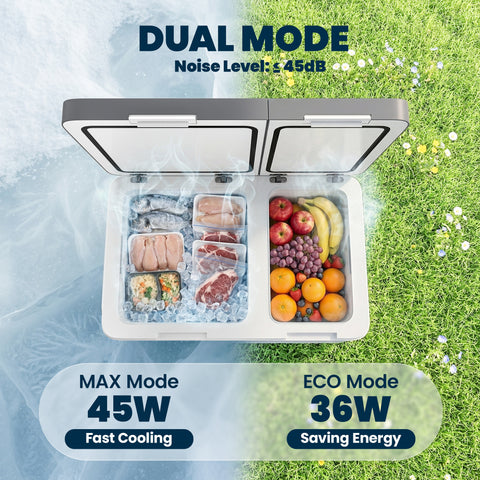 Image of 12 Volt Car Refrigerator, Dual Zone 48 QT Car Fridge with App Control, 12/24V DC and 100-240V AC,