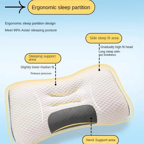 Image of Super Ergonomic Sleep Neck Pillow